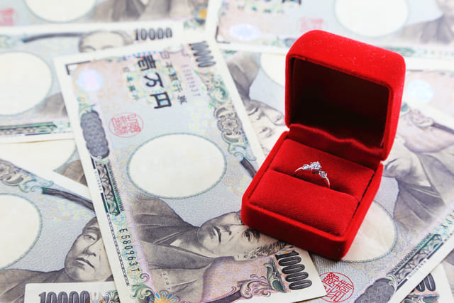 結婚指輪の予算