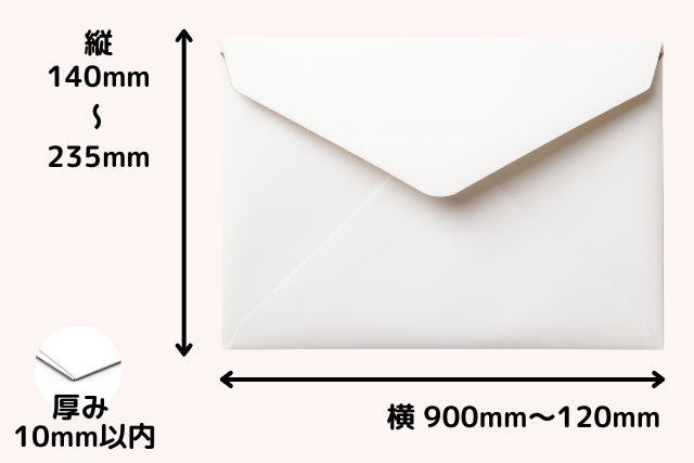 定形郵便物の縦横厚さのサイズ