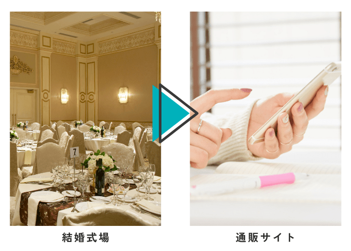 結婚式場から通販サイトに変更