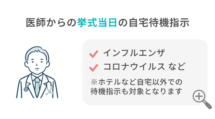 医師からの挙式当日の自宅待機指示